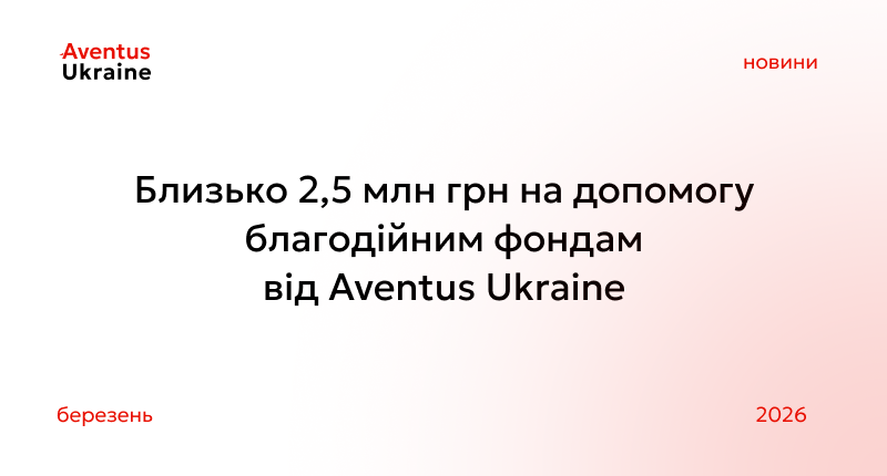 Допомога