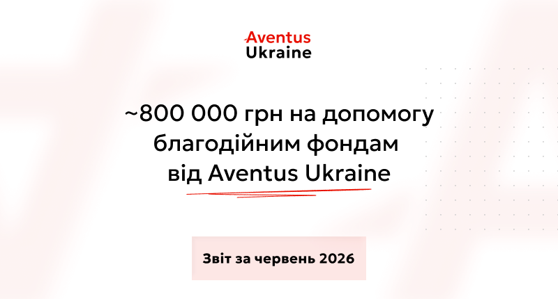 Допомога